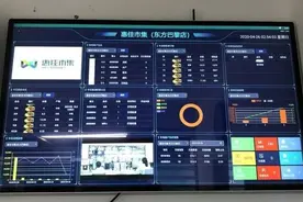 “小菜篮”牵手“大数据”！烟台首家智慧化农贸市场亮相芝罘图片