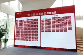 嘉兴国商区成购房者关注焦点，“国商七小龙”哪个是你的心头好？图片