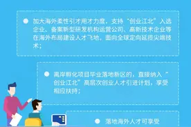 南京江北新区：博士后人才年龄放宽至40岁，支付住房补贴图片