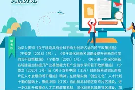 南京江北新区：博士后人才年龄放宽至40岁，支付住房补贴图片