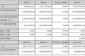 窒息了五年的乐视，终于要退市了图片