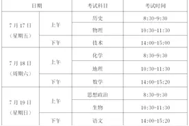 浙江7月学考安排确定！5月19日起网上报名图片