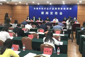 重磅！东莞“稳外贸20条”出台！图片