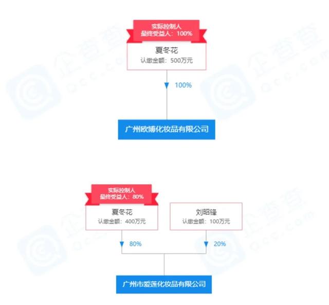 涓嶅埌3鍧楅挶鐨勨€滄皑鍩洪吀鈥濇礂闈㈠ザ鏄€庝箞鏉ョ殑锛? onerror=