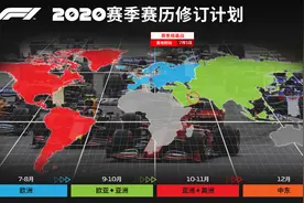 F1官宣法国大奖赛取消，发布最新修订版赛历图片
