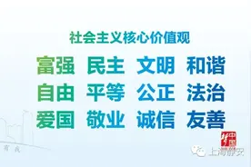 名单来了！全国和上海市“双拥”模范集体和个人名单公布图片