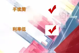 最高可贷500万元！工商银行“e 抵快贷”助力复工复产图片