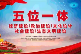 定了！今年广东普通高中学业水平合格性考试时间公布图片