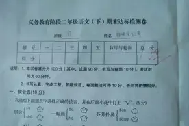 老师批试卷总要在分数下面画两条横线是什么意思？很多人都不知道图片