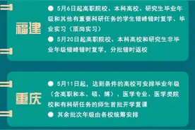 各地高校开学时间，汇总来了图片