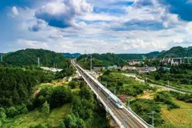 未来，“骑马上成都”有多少条路？图片