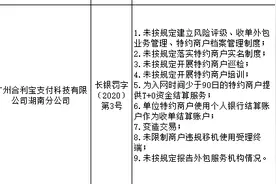 合利宝今年二次被罚 湖南分公司“变造交易”等被罚没71万余元图片