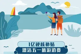 飞猪“春雷计划”卖火江苏旅游 苏州、南京酒店预订量价齐升图片