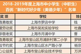 7名宝山学子被评为“美德少年”！快来看看有没有你认识的同学图片