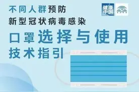 孩子上学戴哪种口罩？专家：儿童不适合戴N95，普通医用口罩即可图片