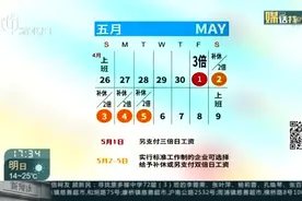 假期来了！五一假期放假5天，加班工资这么算？一起来了解一下视频封面