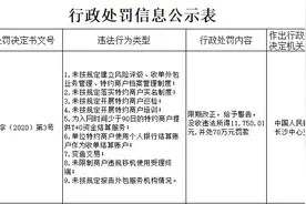洞察｜合利宝支付九项违规遭央行罚款70万！2019年净利同比下降，一年收4张罚单图片