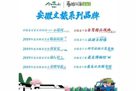 安徽文旅系列品牌｜安徽省十条自驾精品线路：环巢湖风景道图片