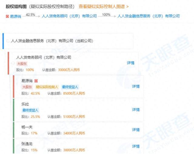 别的平台逾期能分期，别的平台逾期能分期买手机吗 配图02