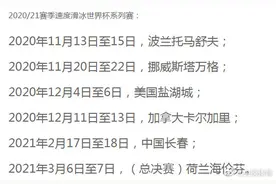 国际滑联公布2020/21、2021/22赛季速度滑冰世界杯赛程图片