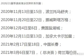 国际滑联公布2020/21、2021/22赛季速度滑冰世界杯赛程图片