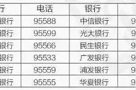 手机有这4张图的赶紧删，否则很可能被盗刷银行卡图片