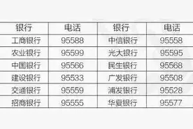手机有这4张图的赶紧删，否则很可能被盗刷银行卡图片