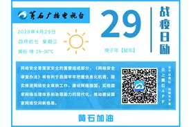 五一黄石这里暂停办理业务图片