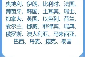 大使馆提醒：经韩国转机需要注意的几个问题，以免滞留机场隔离区图片