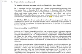 大卫·贝克汉姆退出山东如意控股的男装品牌Kent & Curwen图片