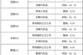菏泽城际公交部分线路执行夏季运营时间，赶快收藏吧！图片