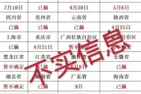 全国各地摘口罩时间表出炉？官方回应了图片