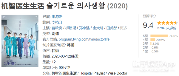 韩版《何以笙箫默》？大学时的悸动到中年却变成这样，心酸又现实