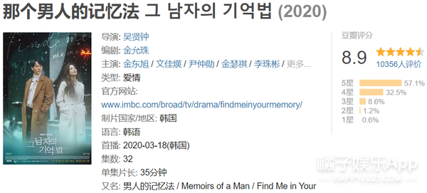 韩版《何以笙箫默》？大学时的悸动到中年却变成这样，心酸又现实