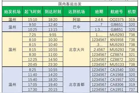 温州龙湾国际机场夏秋航季时刻表新鲜出炉，每周起降架次同比增长6.09%！图片
