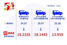 上海人速看！汽车降价15万，家电对折……我们比过价了，“五五购物节”是来真的图片