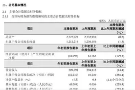 中国石油：2020年第一季度净亏损162亿元图片