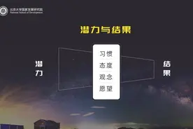 陈春花：这轮冲击能幸存的人，都有一个特质图片