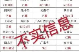 各地摘口罩时间表刷屏！然而，回应来了……图片