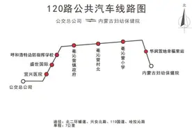 公交线路开通、调整、恢复的通知图片