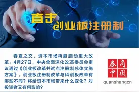 创业板IPO如何定价？三大举措来了，提高网下配售比例，高价发行券商需跟投…图片