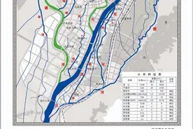 问渠那得清如许——江油市“一江两河九堰”城区水环境综合治理纪实图片