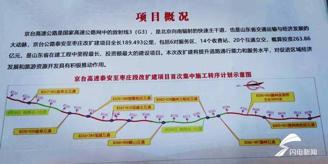 京台高速起点和终点 京台高速起点和终点是哪里_品学知识网