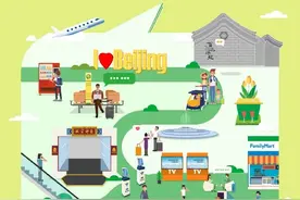 准备出发！全国各地机场出行提示汇总图片