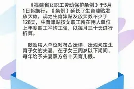 福建：生育津贴发放天数不少于128天图片