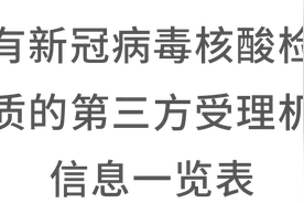 杭州单位或个人可自愿自费预约进行核酸检测！首批检测受理机构名单请收下图片