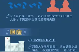 图录鉴丨被错换28年的人生，谁之过？图片