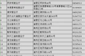 “五一”期间中庆燃气这22个营业厅不休图片