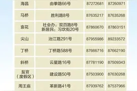 最新！2020年海宁这些人入学，你想知道的都在这里了图片