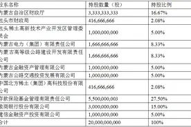 蒙商银行成立！包商银行如何拆分？图片
